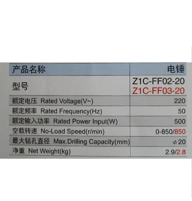 ɳ Z1C-FF-26 620W