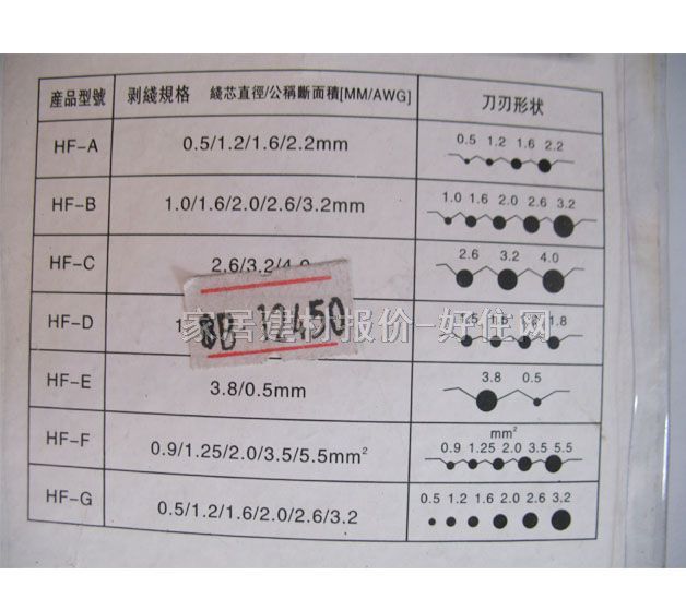 ǯ HF-G 0.5-2.2mm