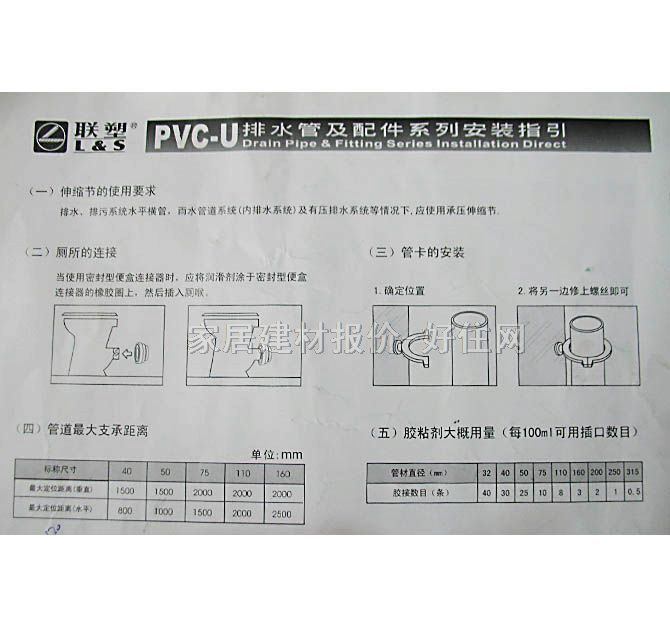 ܹܲ ˮͨ DN50mm PVC Ⱦ